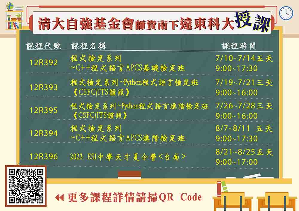 2023 ESI 中學天才夏令營-0