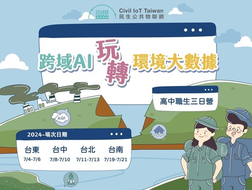 跨域AI玩轉環境大數據三日營-0