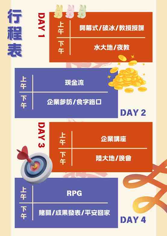 2025中興企管營《企當老闆》-1