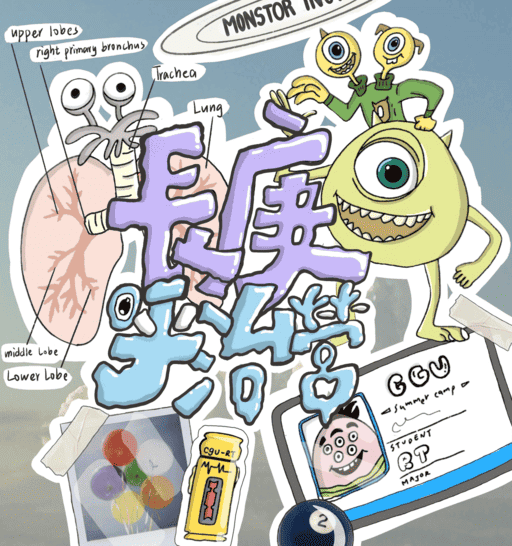 《 Lung漫來襲 使我倒地不起 》2025長庚大學呼吸治療營