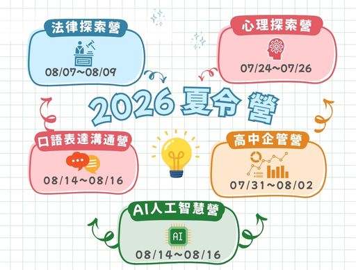 【卓越領袖探索】2026夏令營(不過夜營隊)