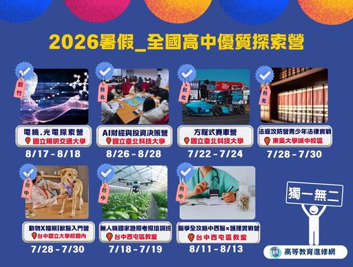 2026暑假 全國高中職優質探索營 (七大營隊)