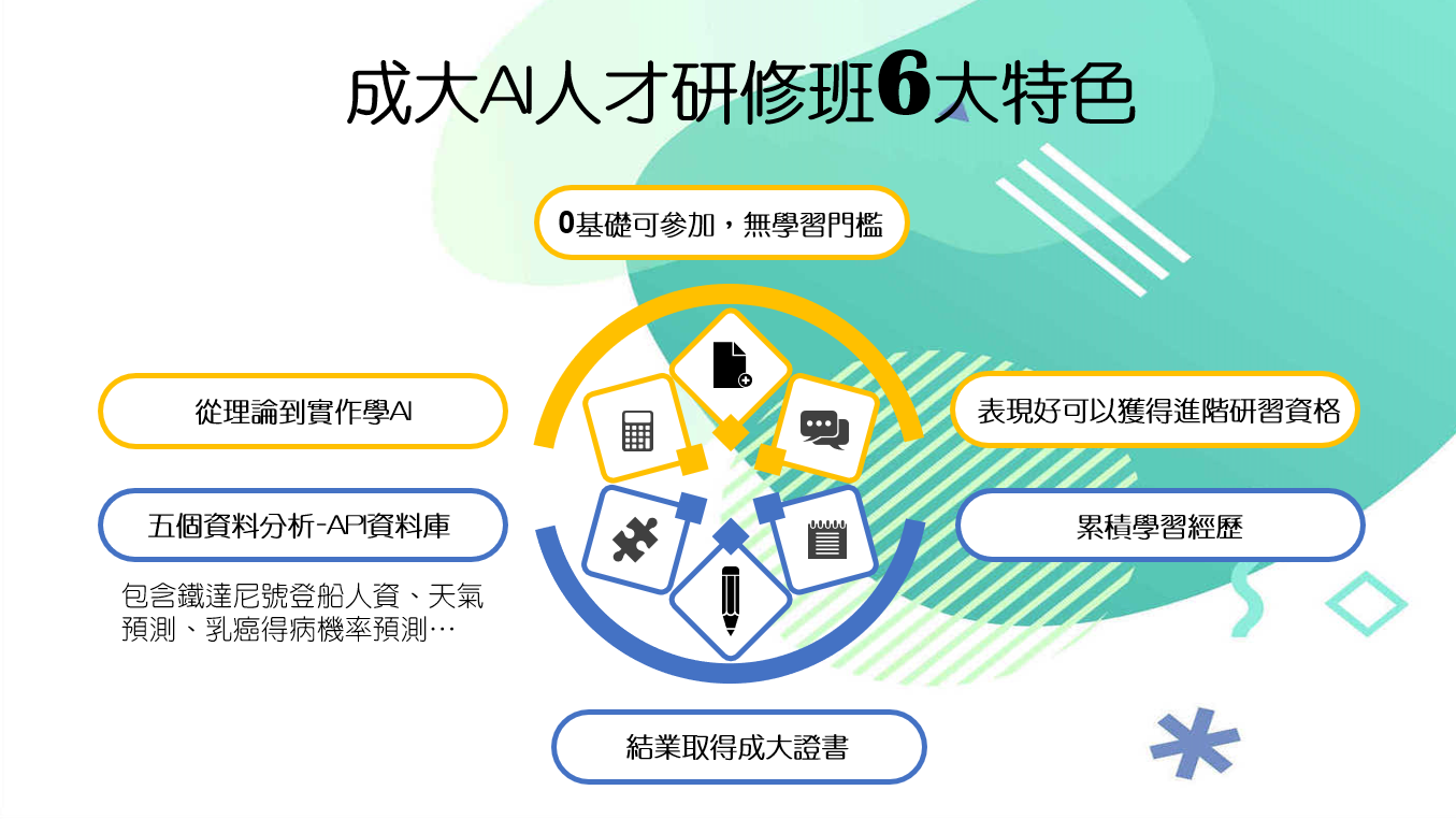 成功大學ai人才研修班 實體 線上營隊報名中